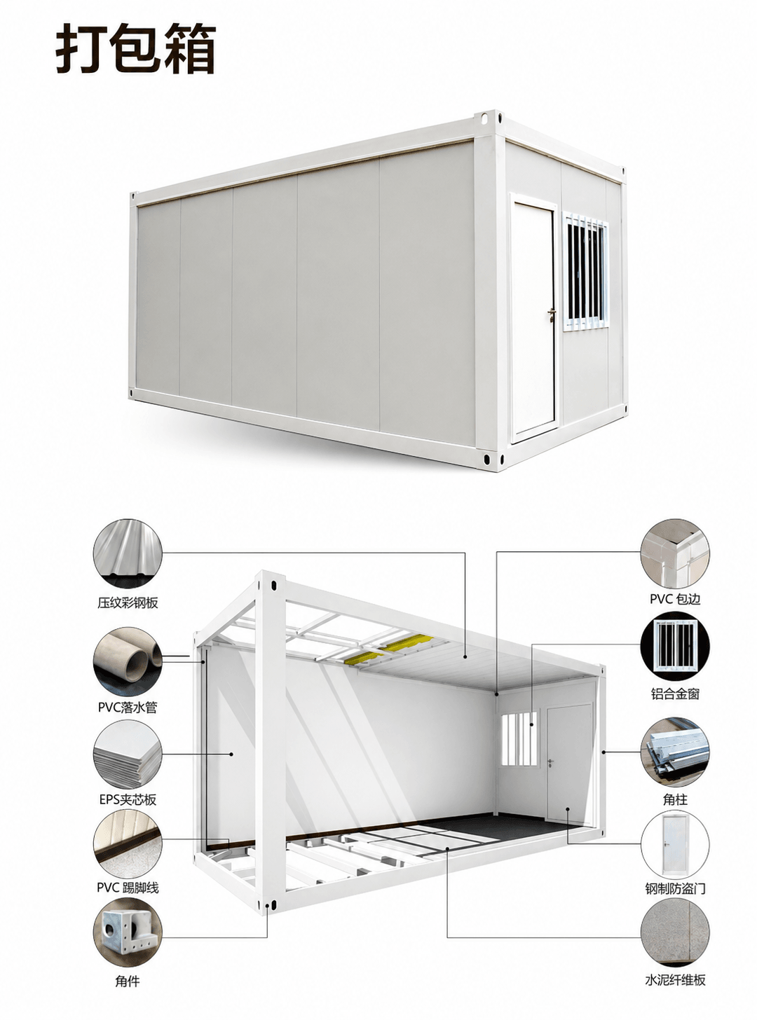 Flat-Pack Container system reference